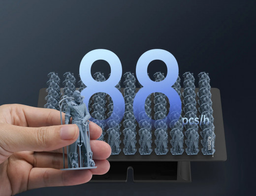 Производительность Anycubic_Photon M7 Max