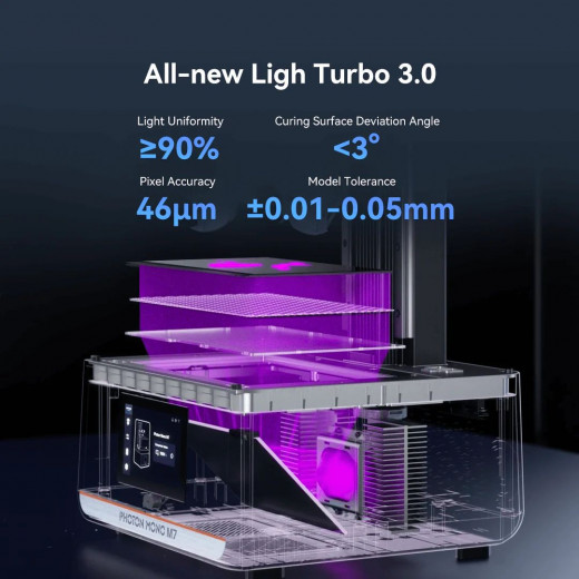 LighTurbo 3.0