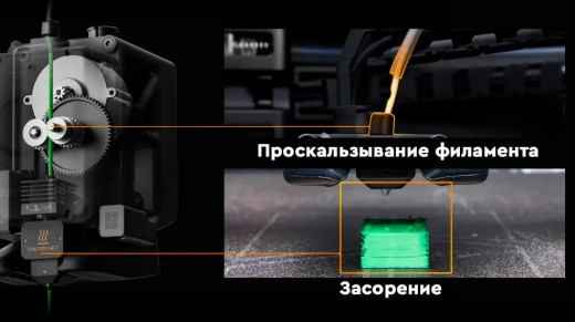 Система PMSM от Bambu Lab стабилизирует экструзию